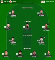 The IPL 2025 Fantasy team suggested for the previous game.